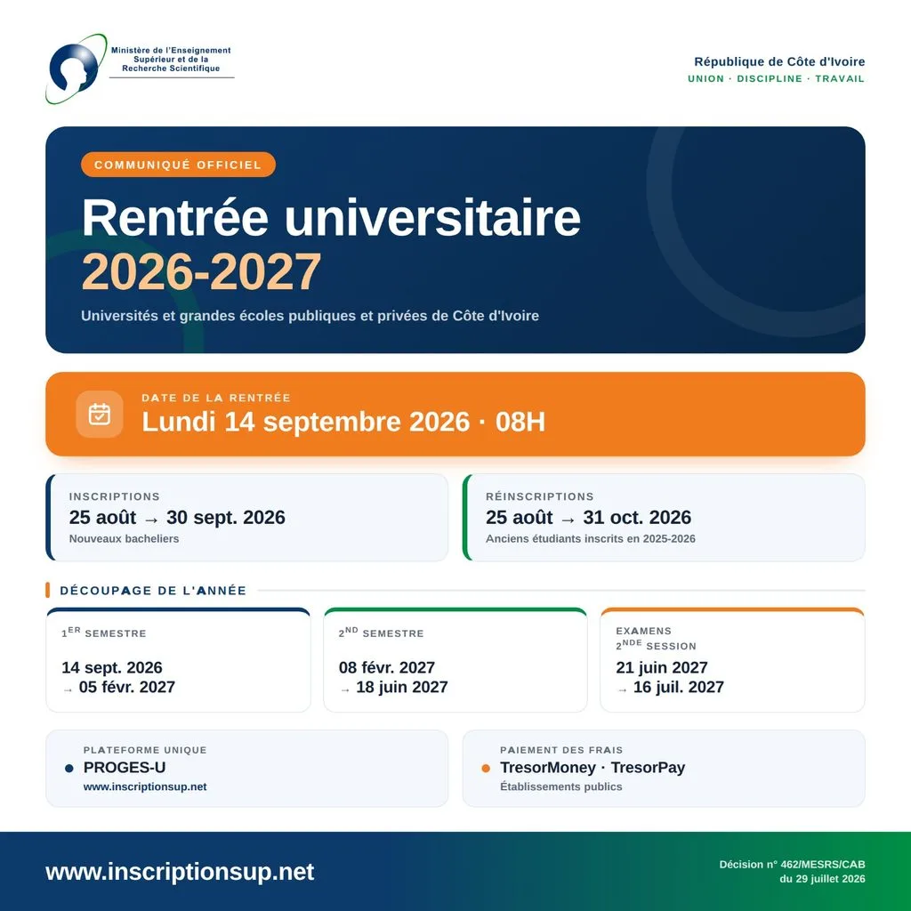 Communiqué officiel du MESRS annonçant la rentrée universitaire 2026-2027